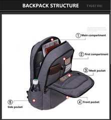 BUSINESS BASIC - Laptop Backpack holds 17.6 Inch laptop - itechitrek