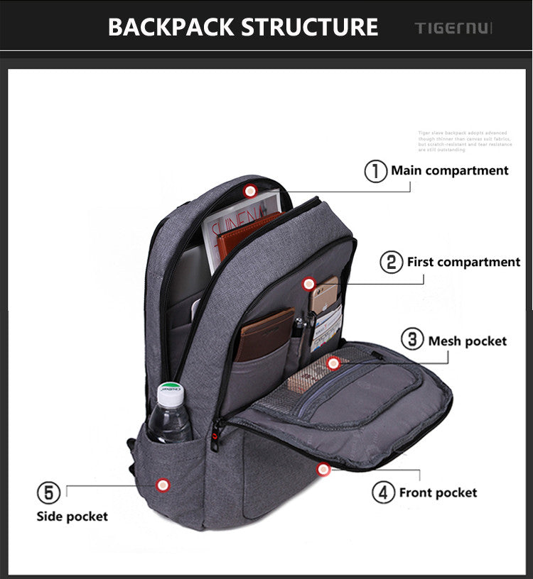 SLEEK EDC WORK PACK - Business Laptop Backpack 17.6 Inch Tigernu - itechitrek