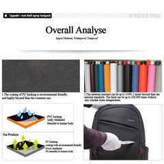 FASHION TECH - sleek innovative backpack laptop bag - itechitrek