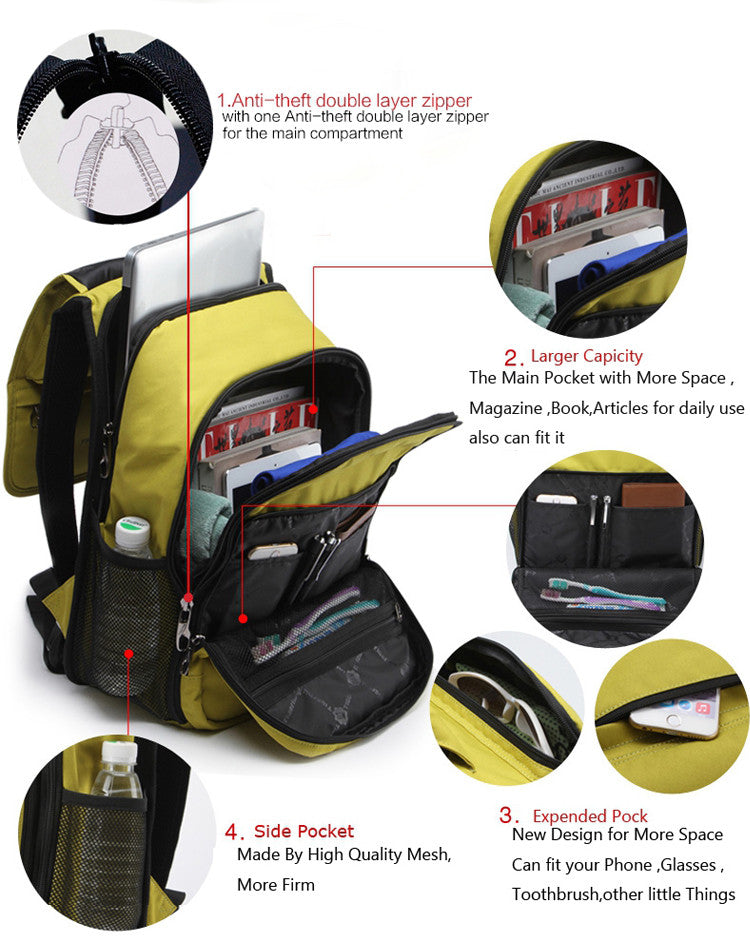 Multifunctional professional anti theft Backpack - itechitrek