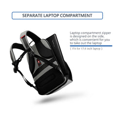 PROFESSIONAL SAFETY - Amazing Waterproof Cut and Fire Resistant laptop backpack