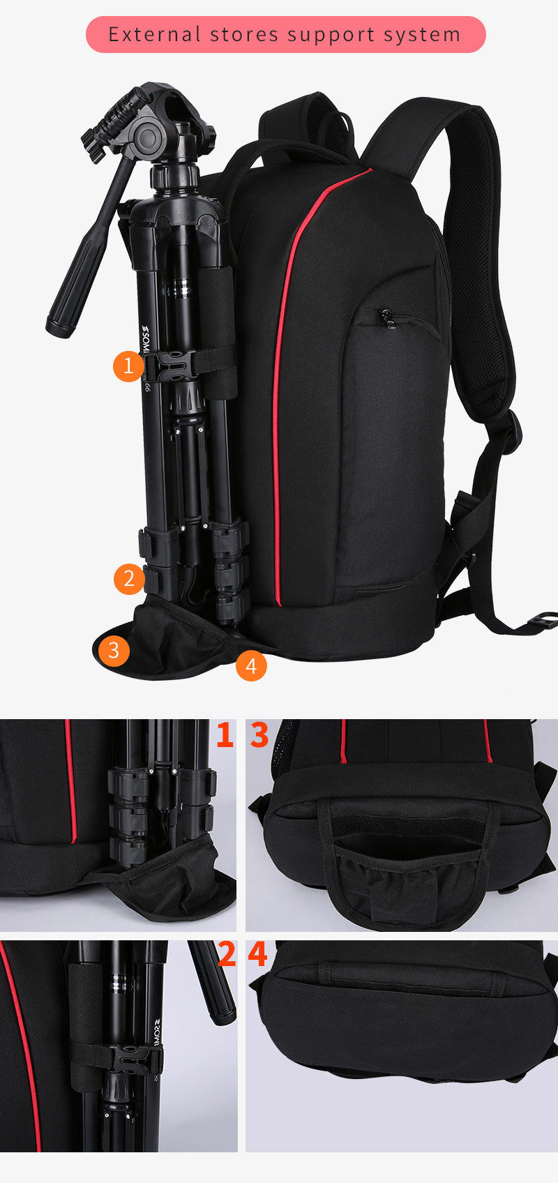 THE MAX - Camera & Backpack All in One - itechitrek